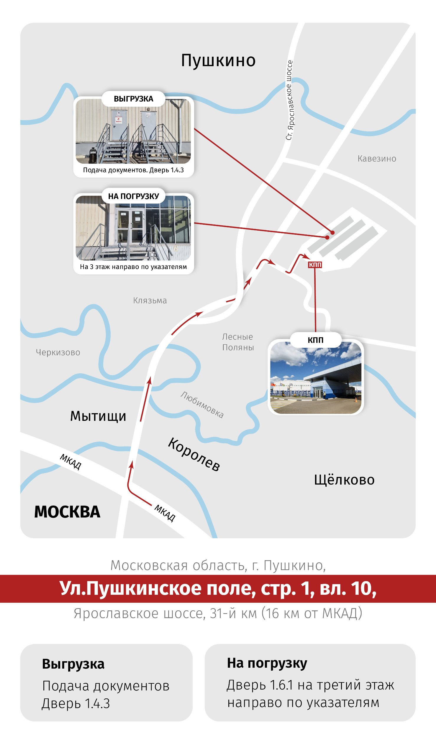Изображение карты склада